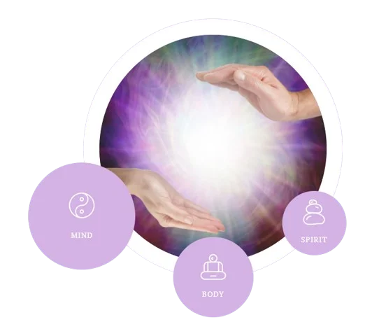 Energy Healing Background Structure